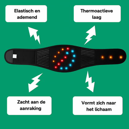 RelaxoBelt™ – Herstel uw natuurlijke bewegingsvrijheid