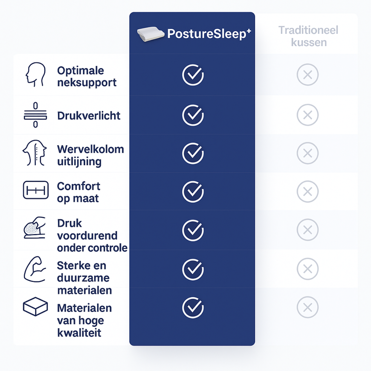 PostureSleep™ - Ondersteun uw houding