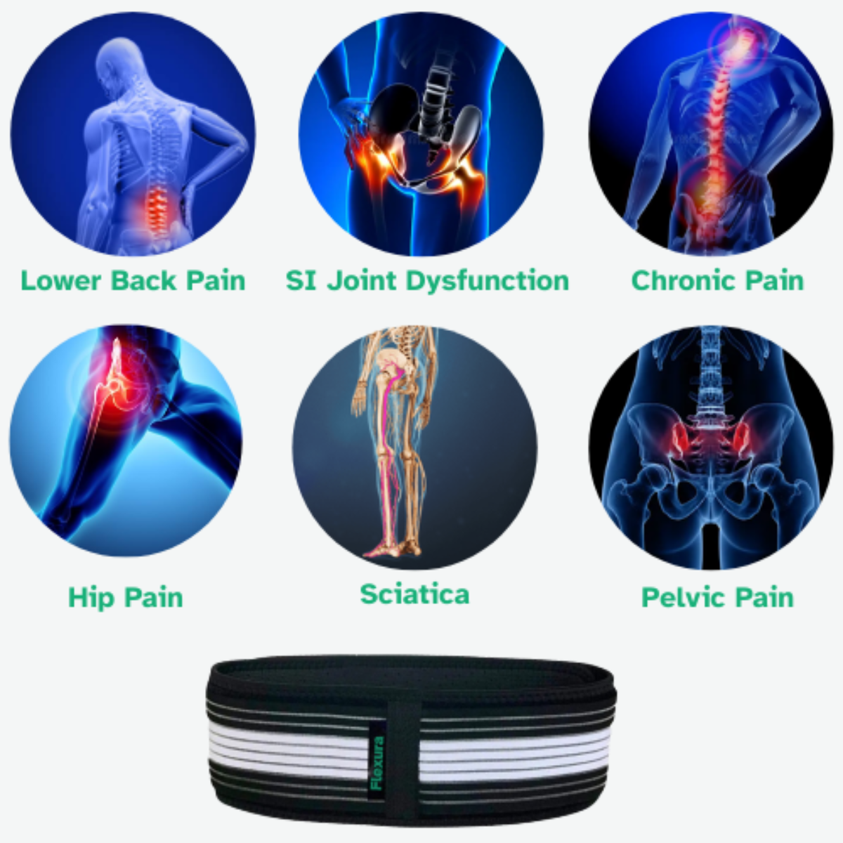 Flexura™ – Move Freely, Live Pain-Free