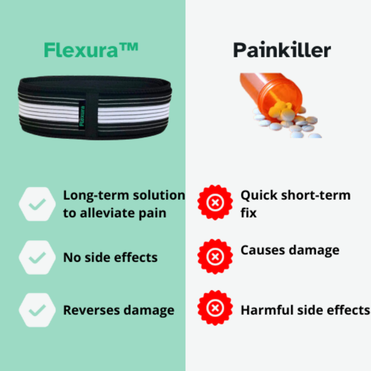 Flexura™ – Move Freely, Live Pain-Free